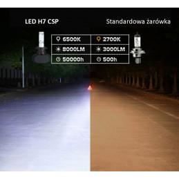 Żarówki LED 2x H11 K2 COB 12000Lm Dzień/Noc