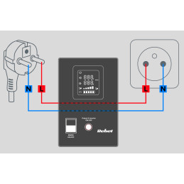 Zasilacz Awaryjny Naścienny Rebel POWER-500 - przetwornica z czystym przebiegiem sinusoidalnym i funkcją ładowania  12V 230V 500
