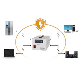 Automatyczny stabilizator napięcia  KEMOT MSER-500 (500 VA, serwomotor)