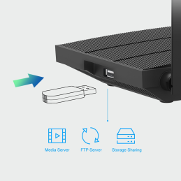 TP-LINK Dwupasmowy router bezprzewodowy AC1200 C6U, 300/867Ms/s, USB