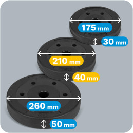 Zestaw obciążeń bitumicznych 30kg ( 8x1.25kg + 4x2.5kg + 2x5kg ), otwór 31mm,  REBEL ACTIVE