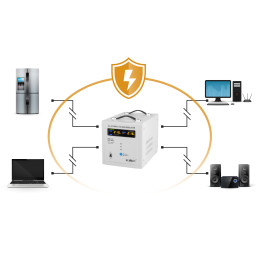 Automatyczny stabilizator napięcia  KEMOT SER-3000