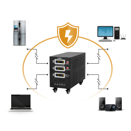 Automatyczny trójfazowy stabilizator napięcia  KEMOT PROavr-15k