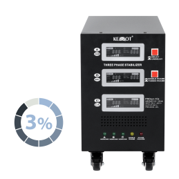 Automatyczny trójfazowy stabilizator napięcia  KEMOT PROavr-15k