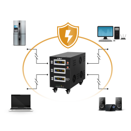 Automatyczny trójfazowy stabilizator napięcia  KEMOT PROavr-30k