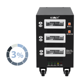 Automatyczny trójfazowy stabilizator napięcia  KEMOT PROavr-30k