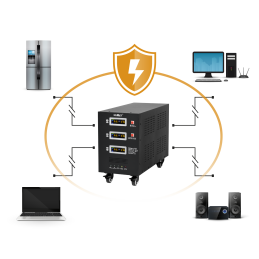 Automatyczny trójfazowy stabilizator napięcia  KEMOT PROavr-25k