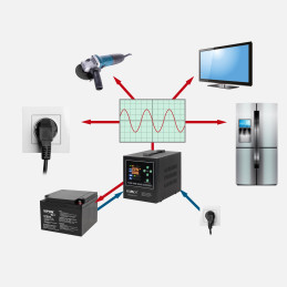 Zasilacz awaryjny KEMOT PROsinus-500-LFP4  przetwornica z czystym przebiegiem sinusoidalnym i funkcją ładowania  12V 230V 500VA/