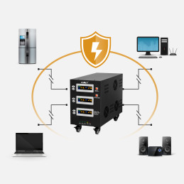 Automatyczny trójfazowy stabilizator napięcia  KEMOT PROavr-30k