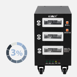 Automatyczny trójfazowy stabilizator napięcia  KEMOT PROavr-30k