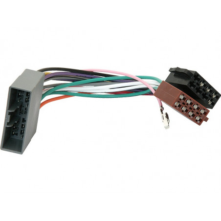 Honda Citroen Mitsubishi Peugeot - Adapter ISO Kostka
